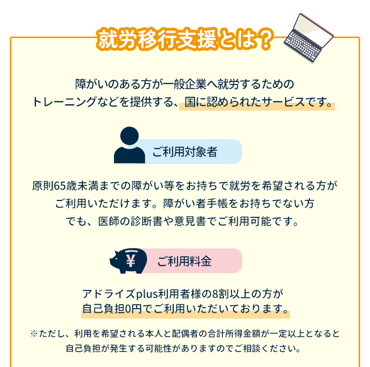 就労移行支援とは