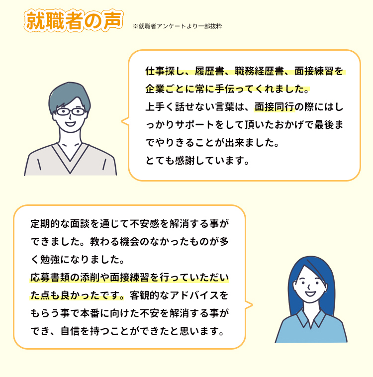 ご利用までの流れ