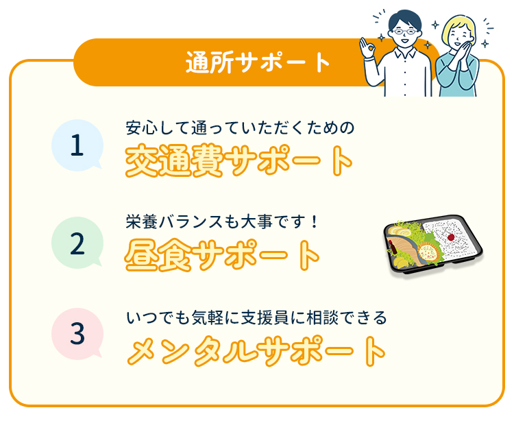 障害があっても就職できる！一歩踏み出すパワーに！障がい×就職をサポートします！