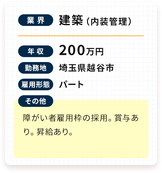 建築（内装管理）