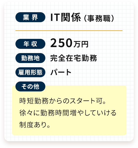 IT関係