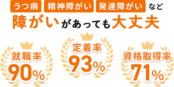 障がいがあっても大丈夫